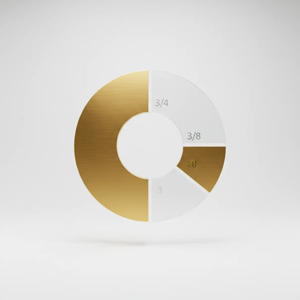 Abstract visualization of fractional syndicate ownership